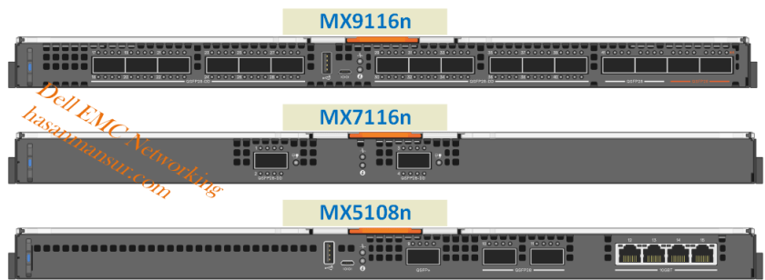 MX7000 Switching Modules - hasanmansur.com